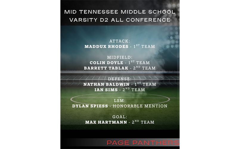 All Conference Panthers 