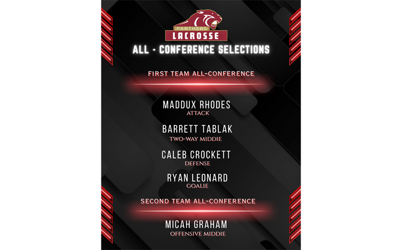 All Conference Panthers 